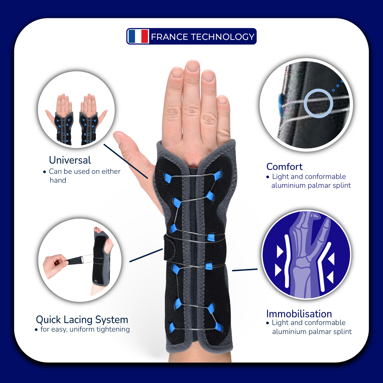 LIGAFLEX PRO WRIST IMMOBILISATION SPLINT