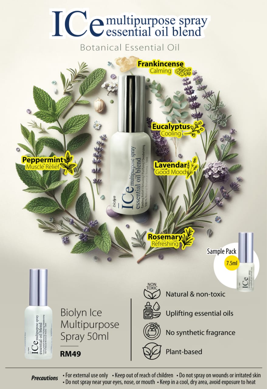 Biolyn Ice Multipurpose Spray
